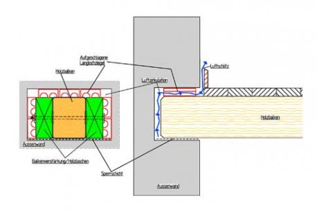 Telebuh - Holzschutzgutachten • Bauendoskopie • Bauthermografie - Leistungen